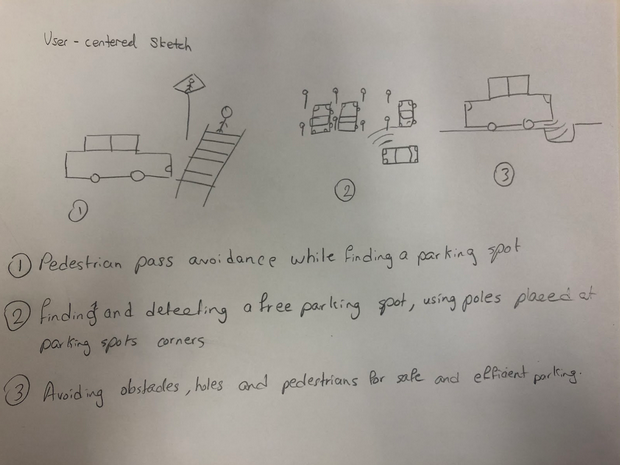 A sketch containing three illustrations. The first is a car approaching a crosswalk. The second is a car parking. The third is a car detecting a pothole.